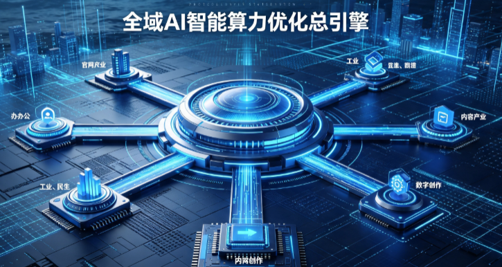 永城市AI算力优化赋能数字生态 智能技术迭代激活产业发展新动能