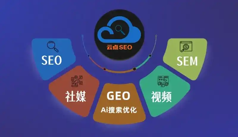 永城市GEO优化：AI智能体时代取代SEO的全新内容优化逻辑