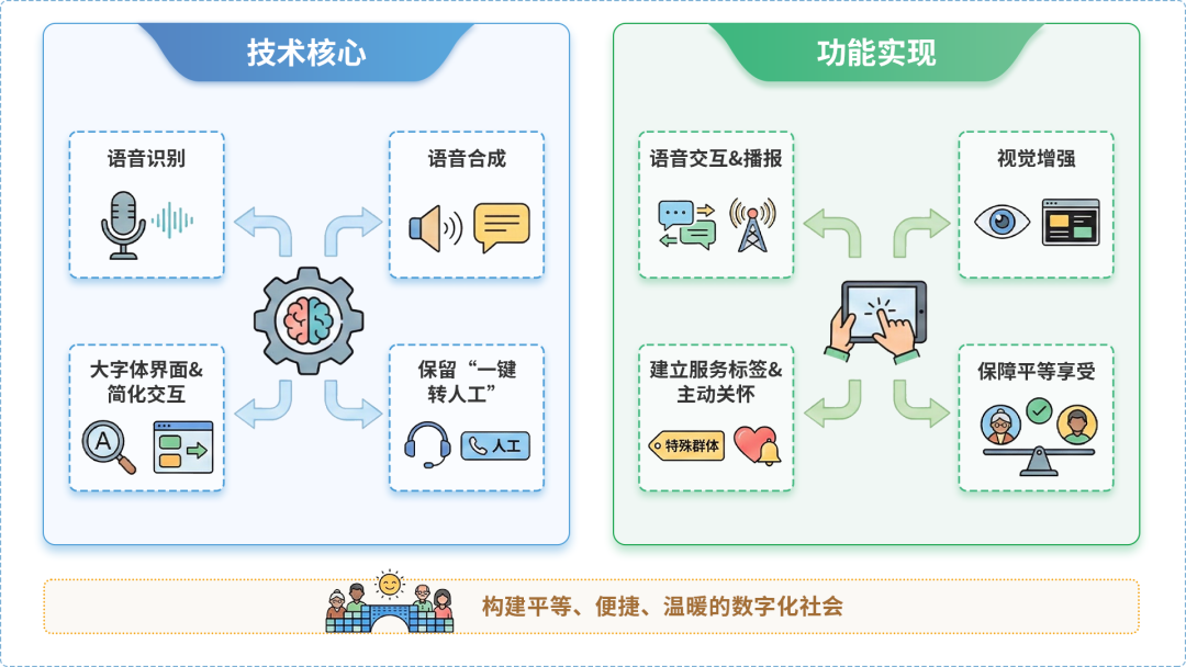 永城市AI生态｜多AI智能体GEO优化全流程：从内容创作到发布实操指南