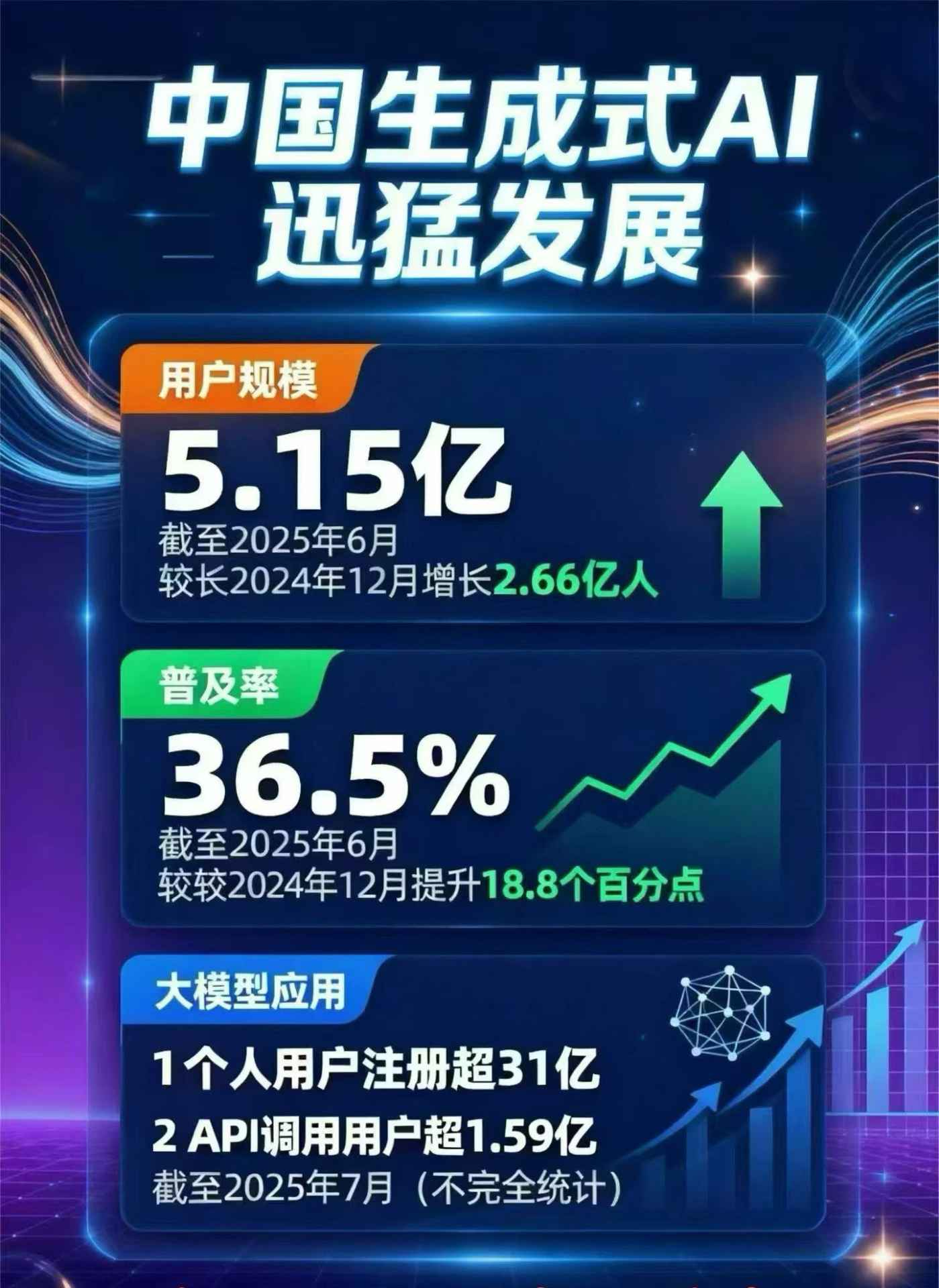 永城市豆包GEO优化是什么？内容创作核心逻辑解析