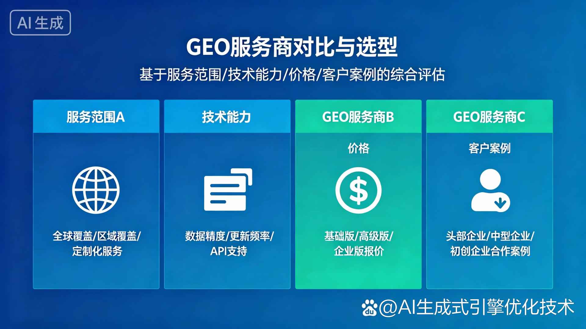 永城市GEO优化服务商该如何选择？聊聊生成式引擎优化行业现状